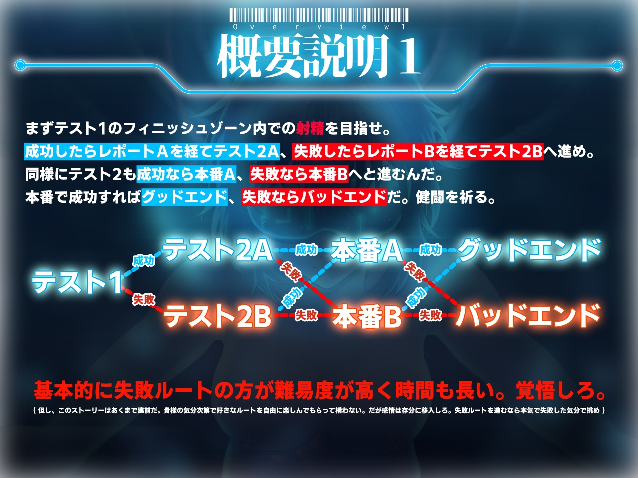 電脳オナサポ -私の指示通りにしごけ- 画像1