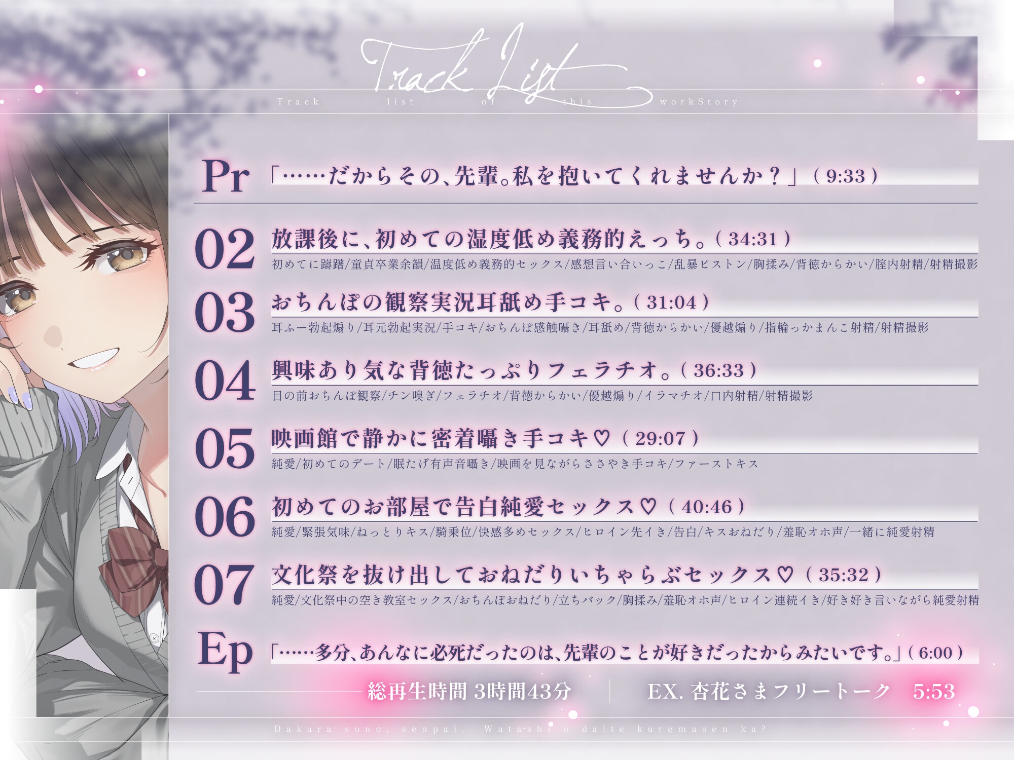 【本編3時間43分✔️】……だからその、先輩。私を抱いてくれませんか?～嘘を重ねて猫を被る後輩JKとの、本音向き合い放課後えっち～ 画像4