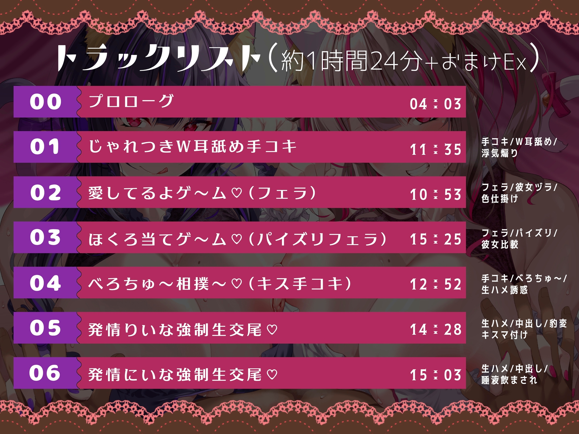 コンカフェ嬢と”仲良し”するだけ。浮気?ん～笑ネコだから分からないにゃ～♡仲良し会と称して始まる逆NTRゲームで都合の良い共用チンポに堕とされる僕。_4