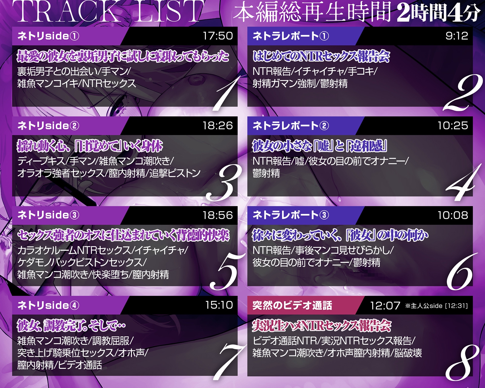 【NTR】ねとらレポート～彼女をセックス強者裏垢男子に寝取ってもらって鬱射精がやめられない、ぼくの異常性癖～【ネトリ調教/ネトラセ報告】 画像7