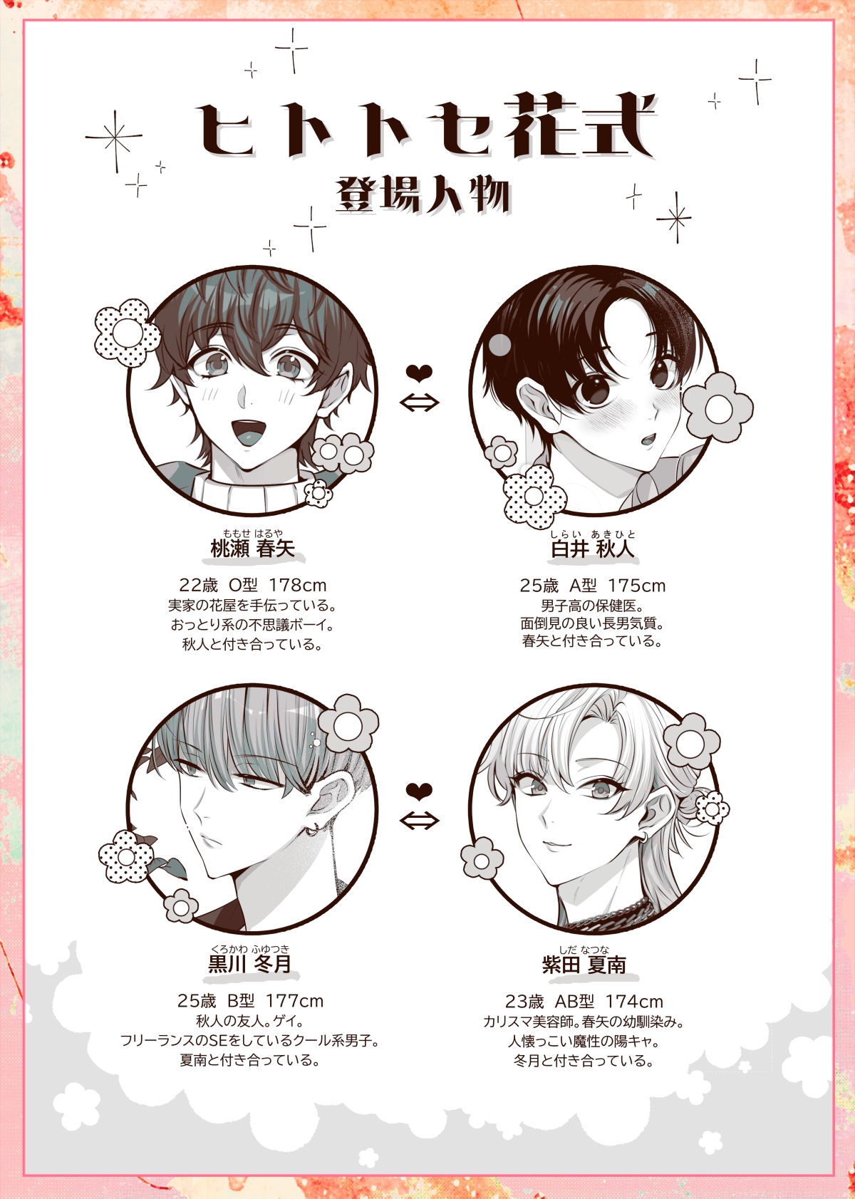 ヒトトセ花式 vol.5 画像2