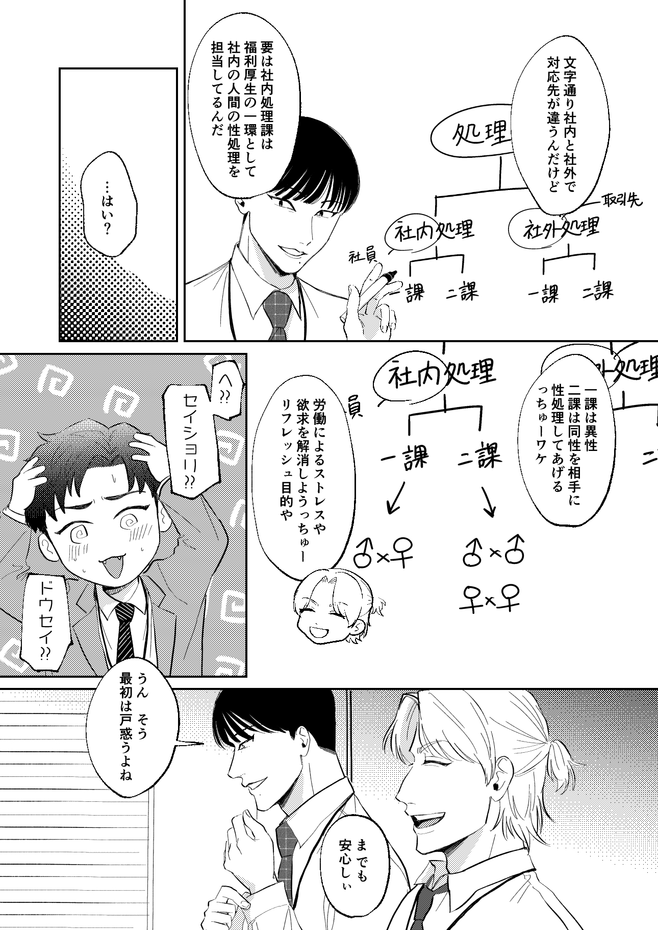 (性)処理二課〜新人研修・処女喪失編〜 画像3