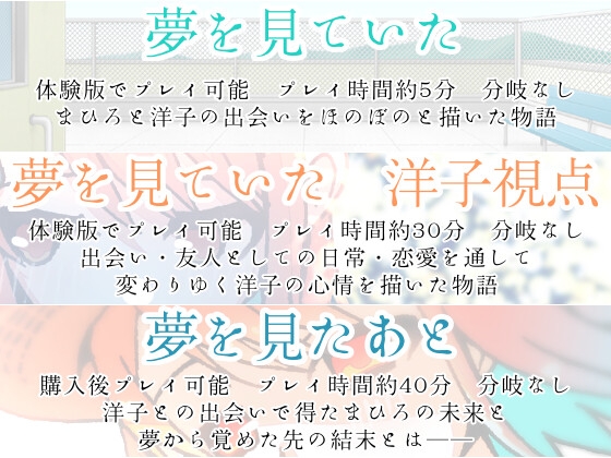 夢を見たあと(+ヤンデレ妹短編) 画像4