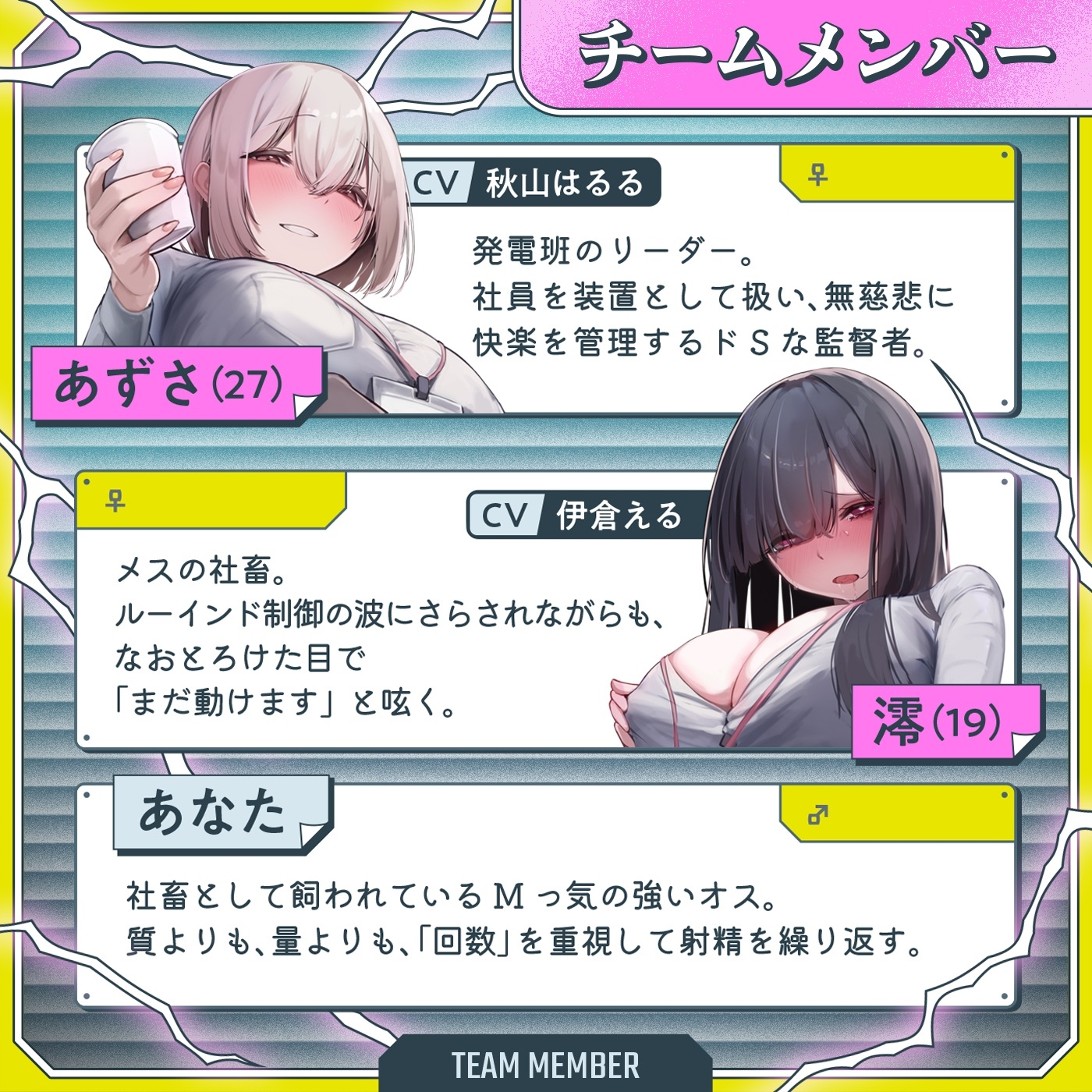 【男女同時アクメ】同時アクメが鍵★ドS女子とオス社畜とメス社畜の三者絶頂「アクエネ1」〜強○ルーインドのアクエネ発電所で乱れイキ〜【アクメナビ搭載】 画像2