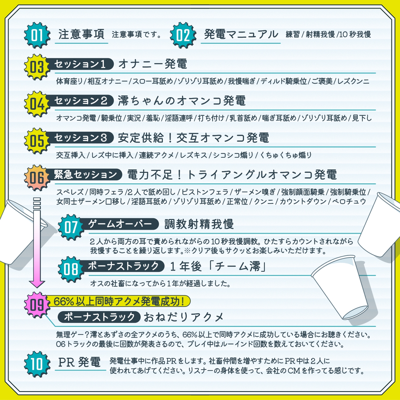 【男女同時アクメ】同時アクメが鍵★ドS女子とオス社畜とメス社畜の三者絶頂「アクエネ1」〜強○ルーインドのアクエネ発電所で乱れイキ〜【アクメナビ搭載】 画像5