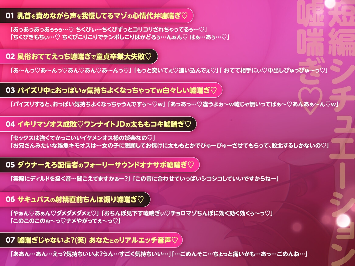 【1時間30分越え♡嘘喘ぎ特化作品】よわよわちんぽを馬鹿にする♡いじわる嘘喘ぎ音声集♡全編ずぅ〜っと嘘喘ぎ♡ 画像3