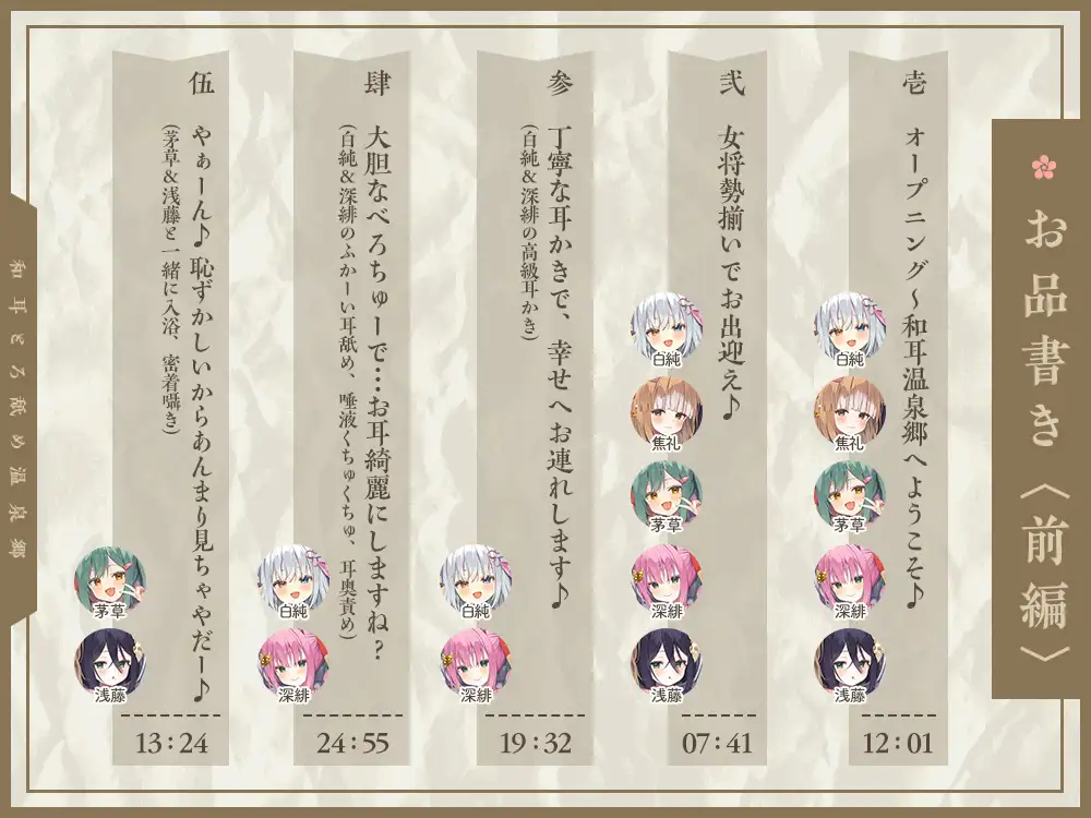 和耳とろ舐め温泉郷〜群を抜いたのケモミミハーレムプレイで、脳イキ絶頂♪ パパ呼び&媚び媚びボイス満載の搾精旅館！ 耳舐め 7