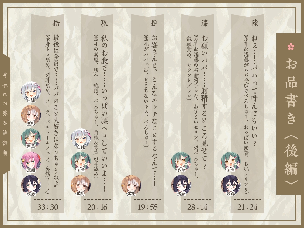 【2026年04月18日迄限定】和耳とろ舐め温泉郷〜至高のケモミミハーレムプレイで、脳イキ絶頂♪ パパ呼び&媚び媚びボイス満載の搾精旅館！ 画像8