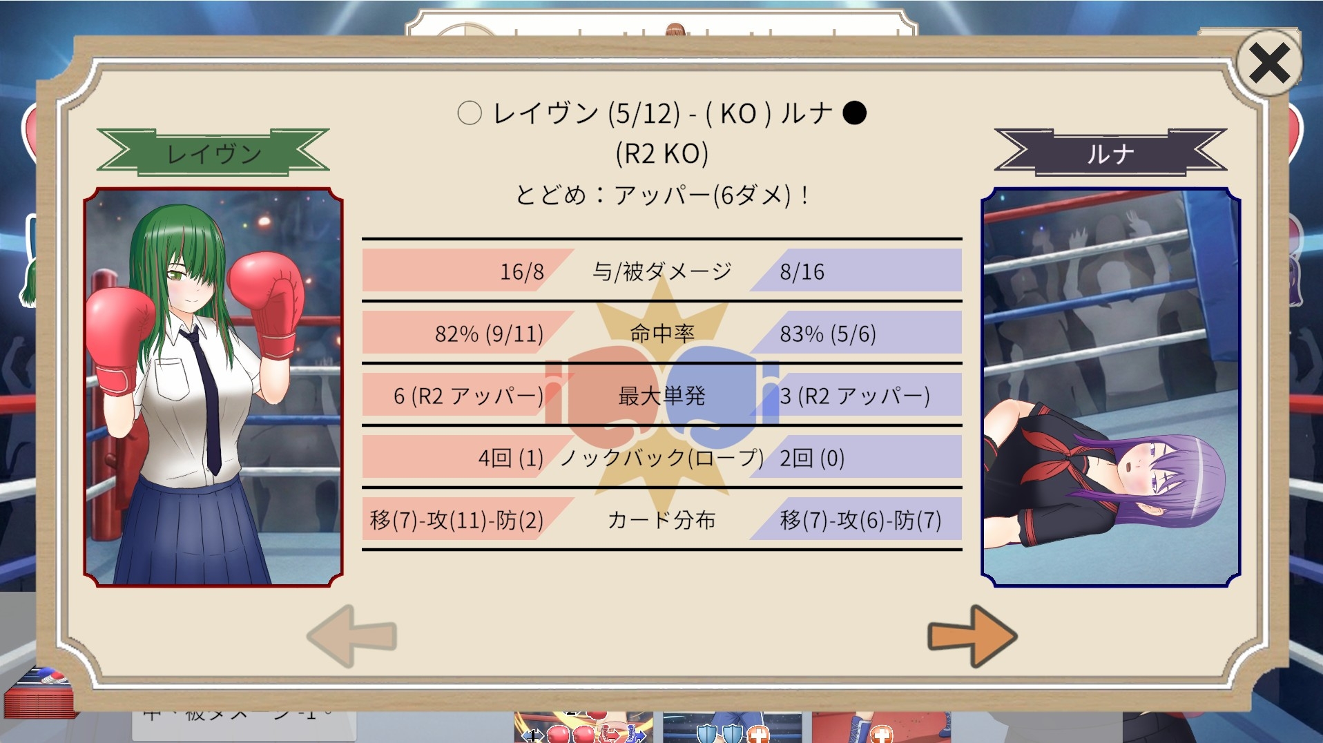 Knockout Fever Girls: Step & Strike! (ノックアウト・フィーバー・ガールズ: ステップ & ストライク) 画像4