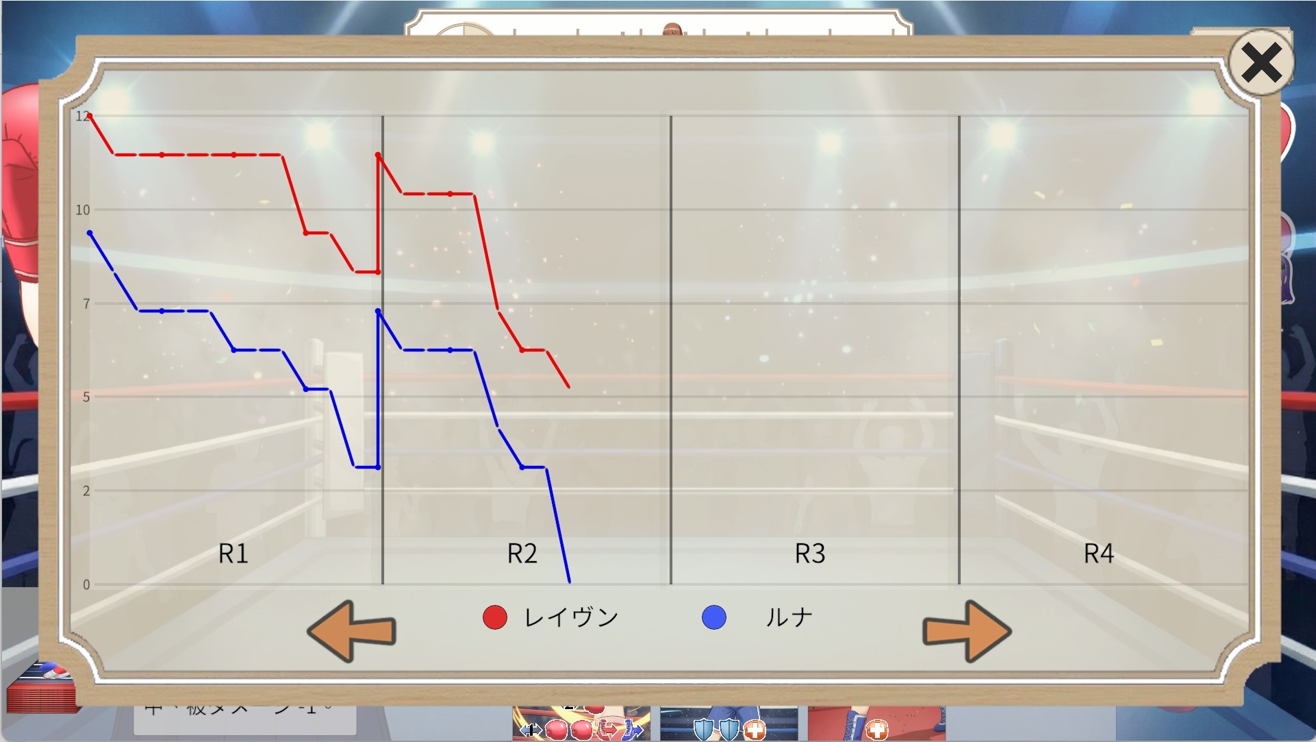 Knockout Fever Girls: Step & Strike! (ノックアウト・フィーバー・ガールズ: ステップ & ストライク) 画像6