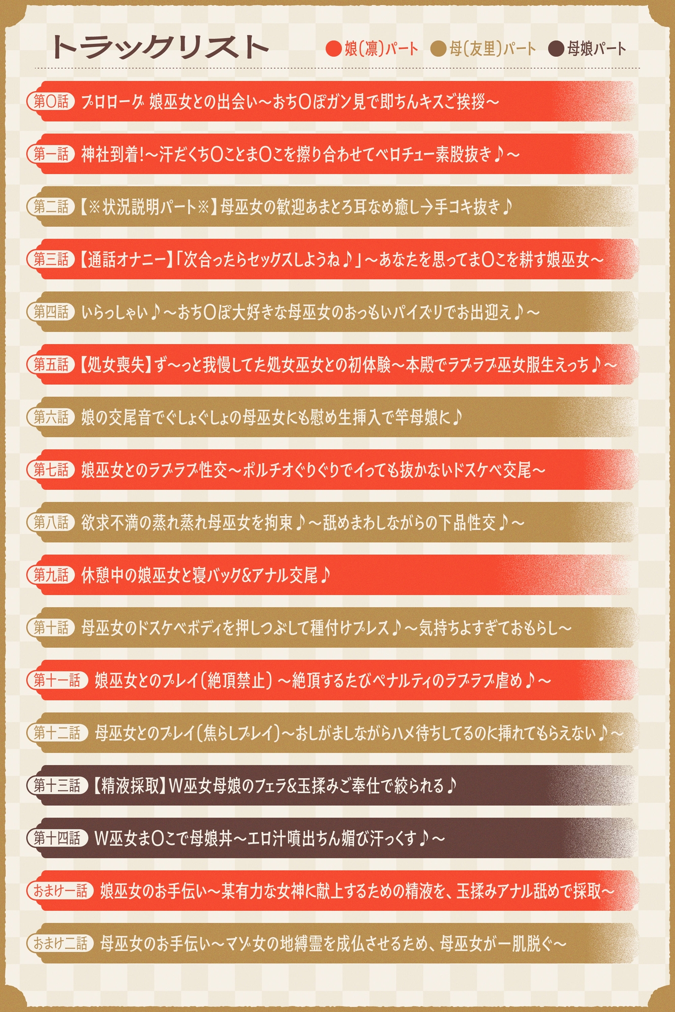 【W蒸れ巫女×特濃オホ声】巨乳蒸れ巫女母娘のエロ汁噴出ドスケベちん媚び汗っくす♪～発情母娘に種付け巫力補給！孕ませ子宝神社～【✅大ボリューム約4時間！】 画像6