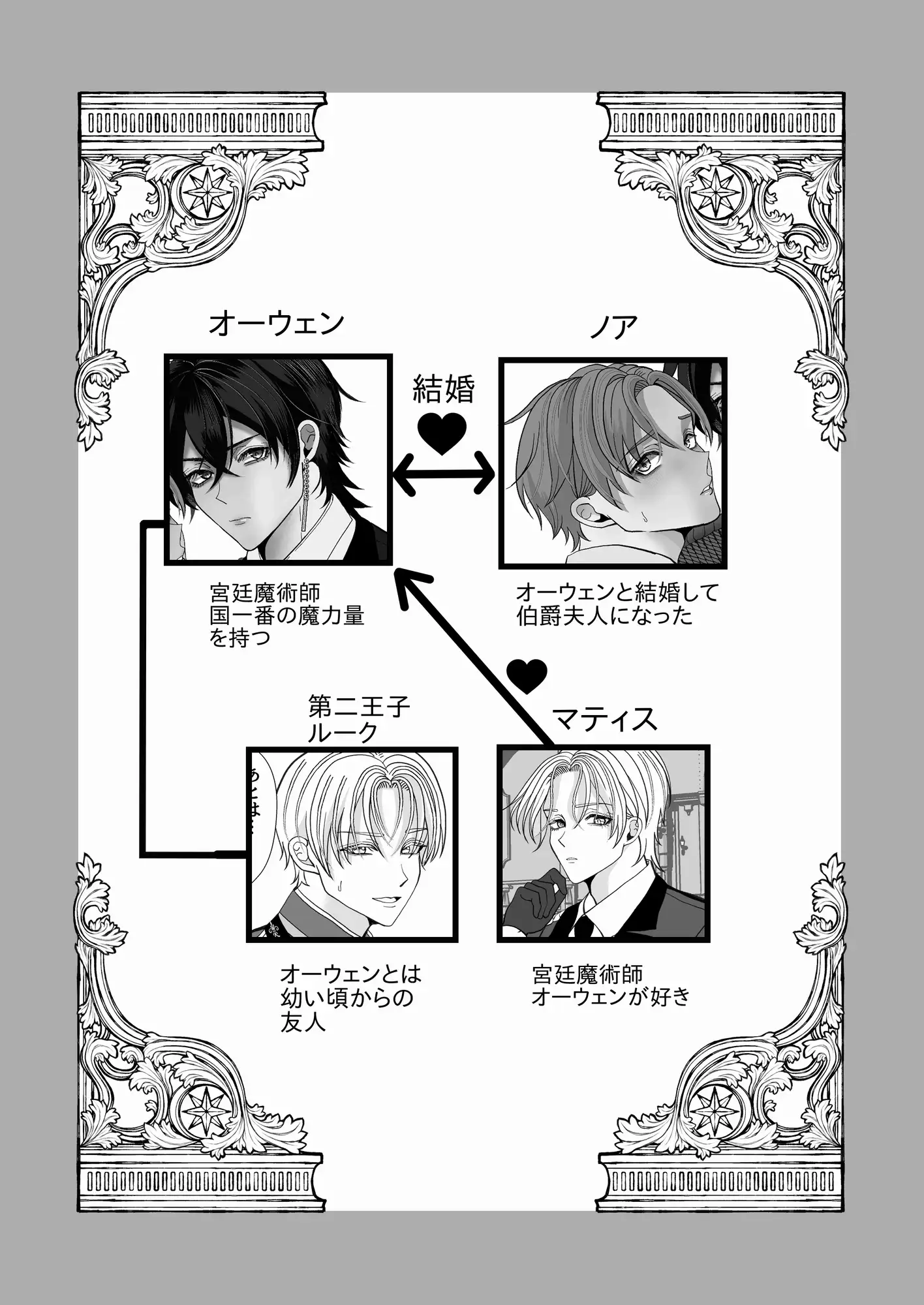 魔術師様との結婚生活2 サンプル画像1