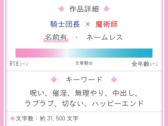 催淫の呪いにかけられた騎士団長に襲われたら、 嫌われ者の魔術師のはずなのに溺愛されちゃいました 画像1