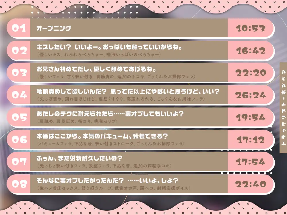 マンションヘルス『公営住宅✕✕✕301号室』 言葉責め