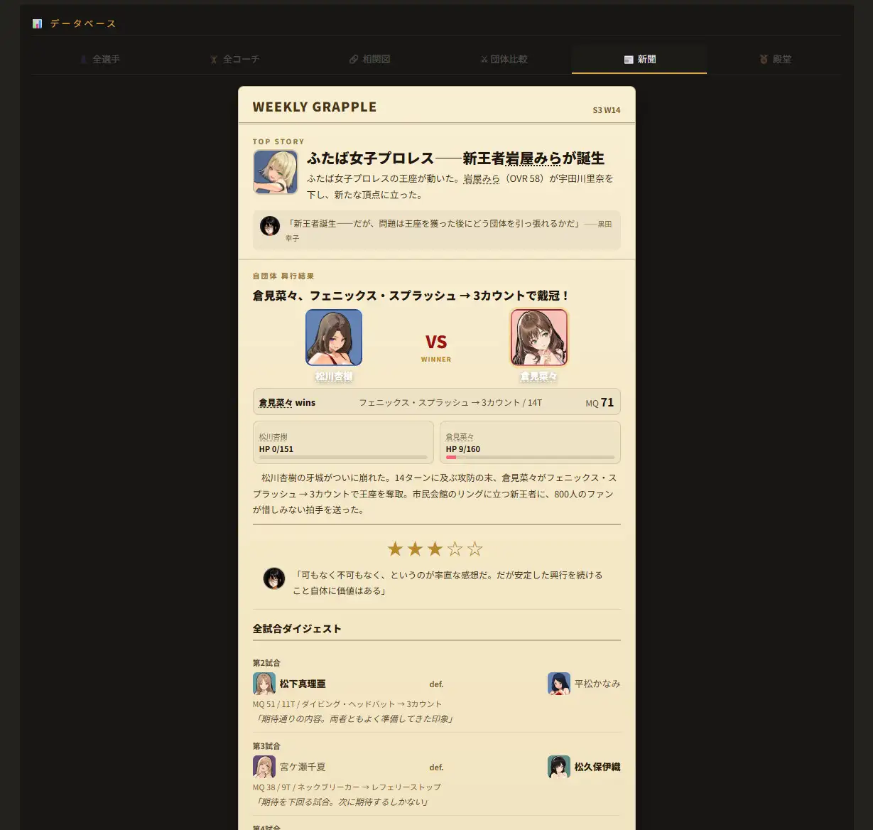 レッスルマネージャー【女子プロレス経営シム】 [たこやきちゃん] | DLsite - R18