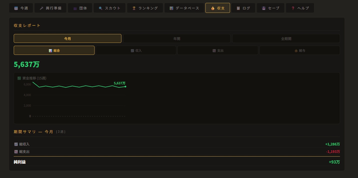 レッスルマネージャー【女子プロレス経営シム】 [たこやきちゃん] | DLsite - R18