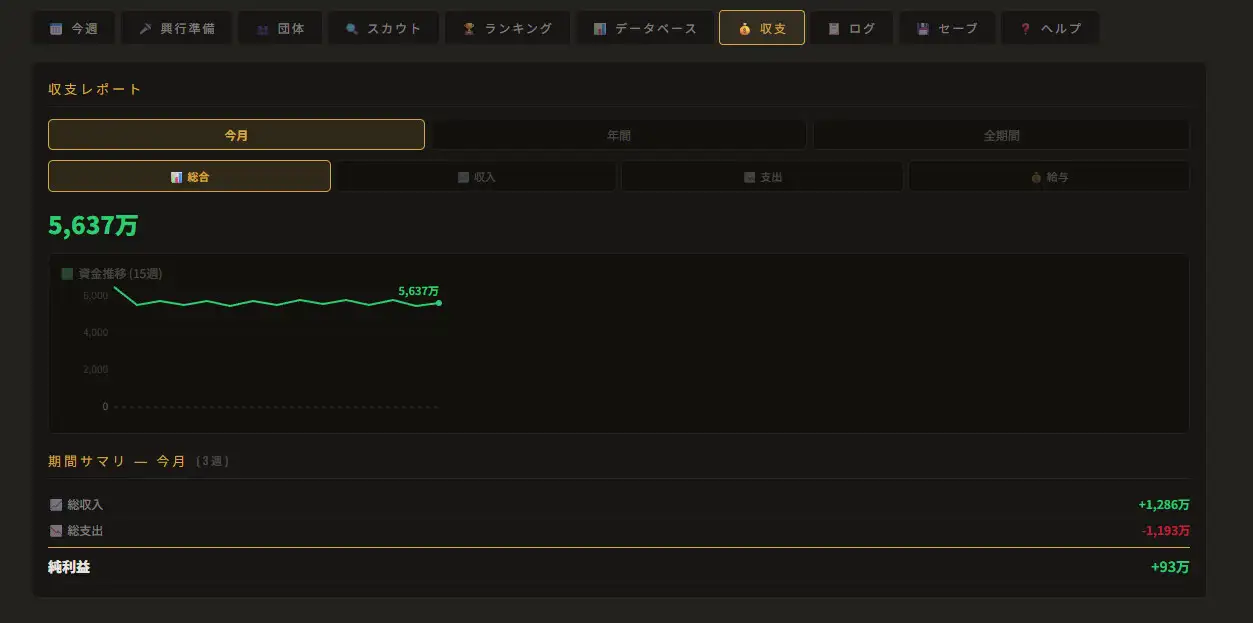 レッスルマネージャー【女子プロレス経営シム】 [たこやきちゃん] | DLsite - R18