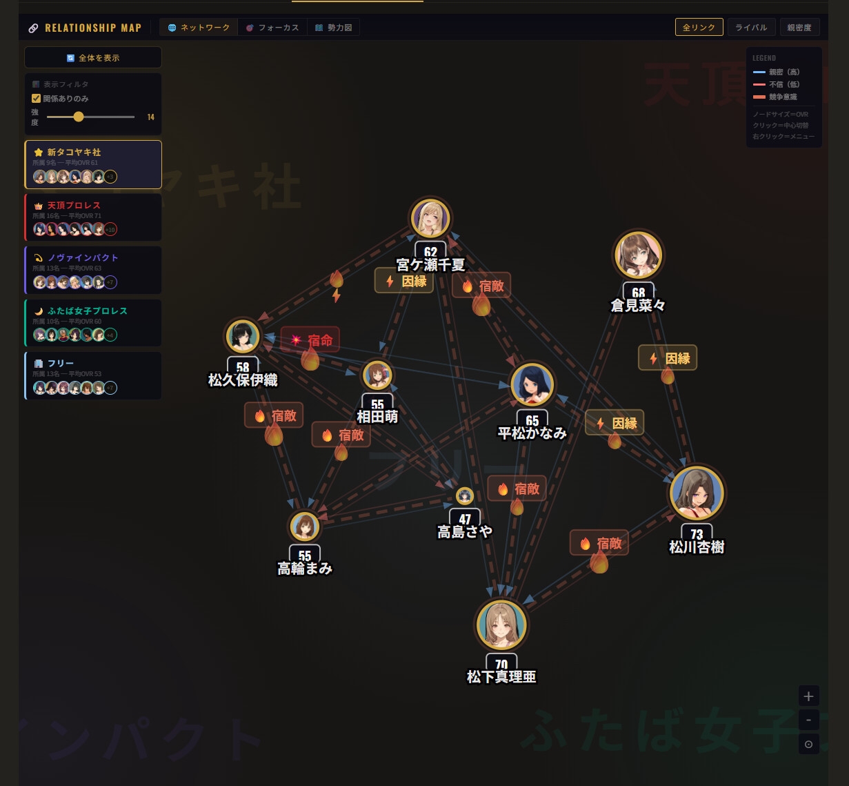 レッスルマネージャー【女子プロレス経営シム】 [たこやきちゃん] | DLsite - R18