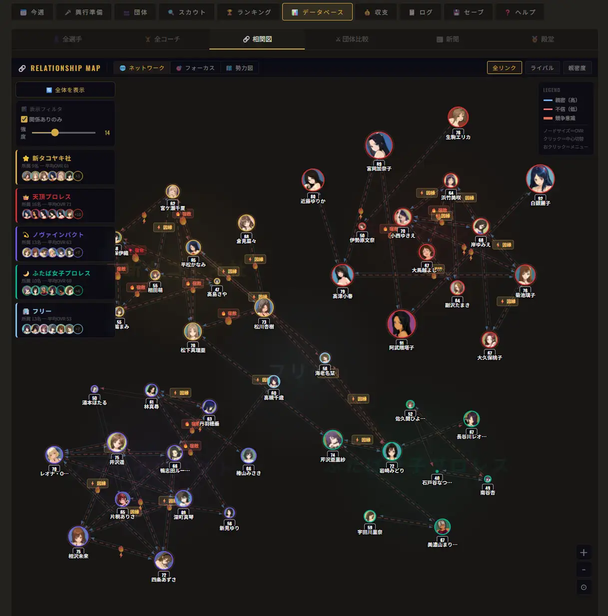 レッスルマネージャー【女子プロレス経営シム】 [たこやきちゃん] | DLsite - R18