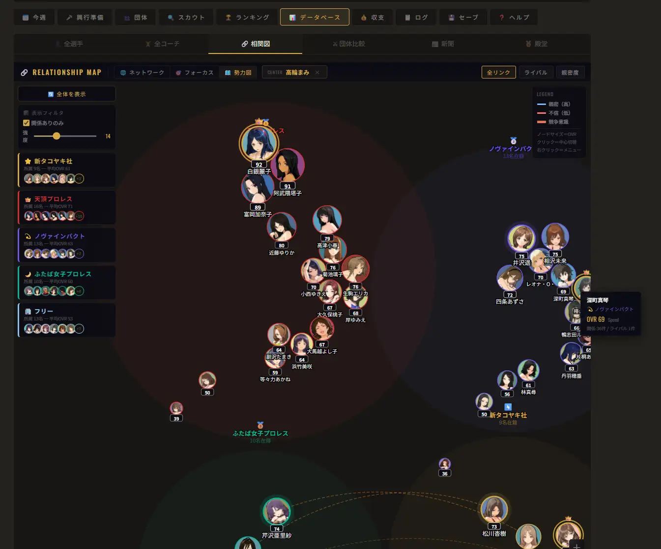 レッスルマネージャー【女子プロレス経営シム】 [たこやきちゃん] | DLsite - R18