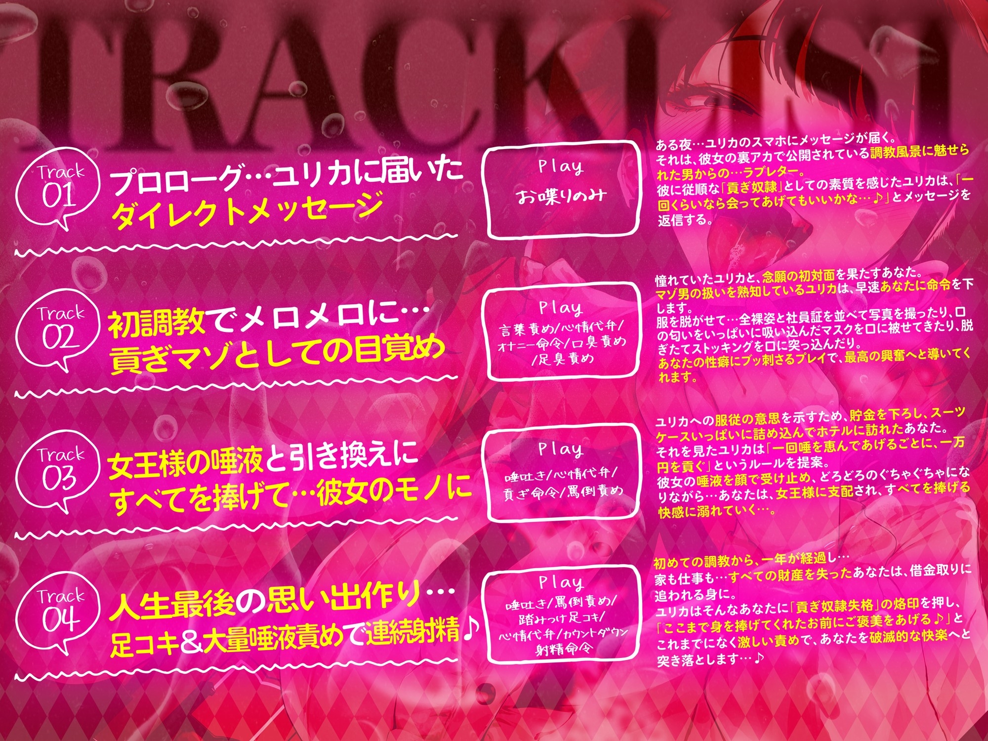 「ユリカの唾ぁ…ゴクゴクしたいんだよね?」～万札を捧げるたびにオチる心…女王ユリカの唾液マゾ調教～_3