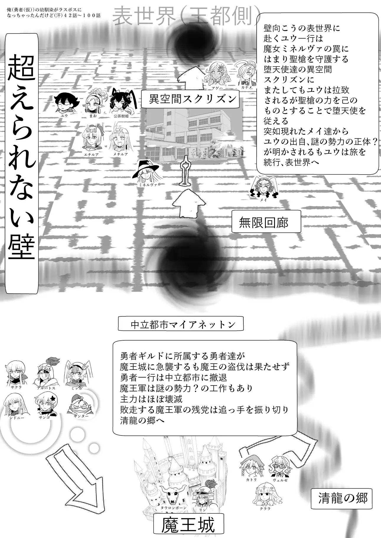 俺(勇者(仮｠の幼馴染がラスボスになっちゃったんだけどIV サンプル画像 2