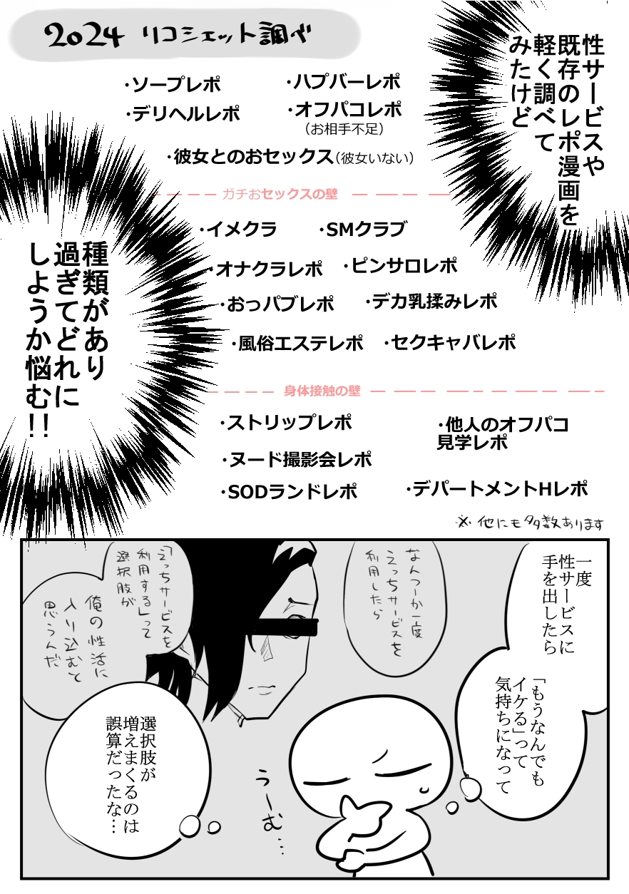 エロ漫画家がデリヘルに行ってきた話 画像2