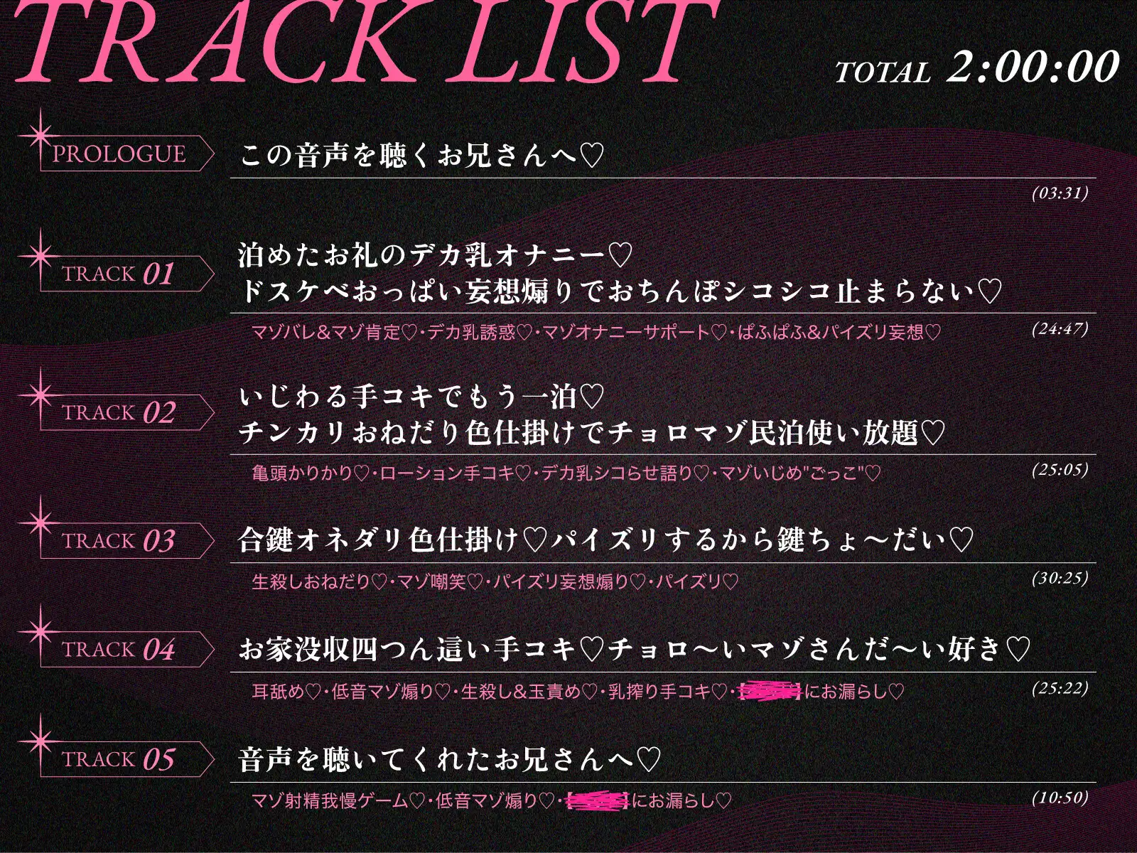 チョロマゾ狙いの爆乳JDにマゾ性癖を肯定されてお家を貢いじゃう音声