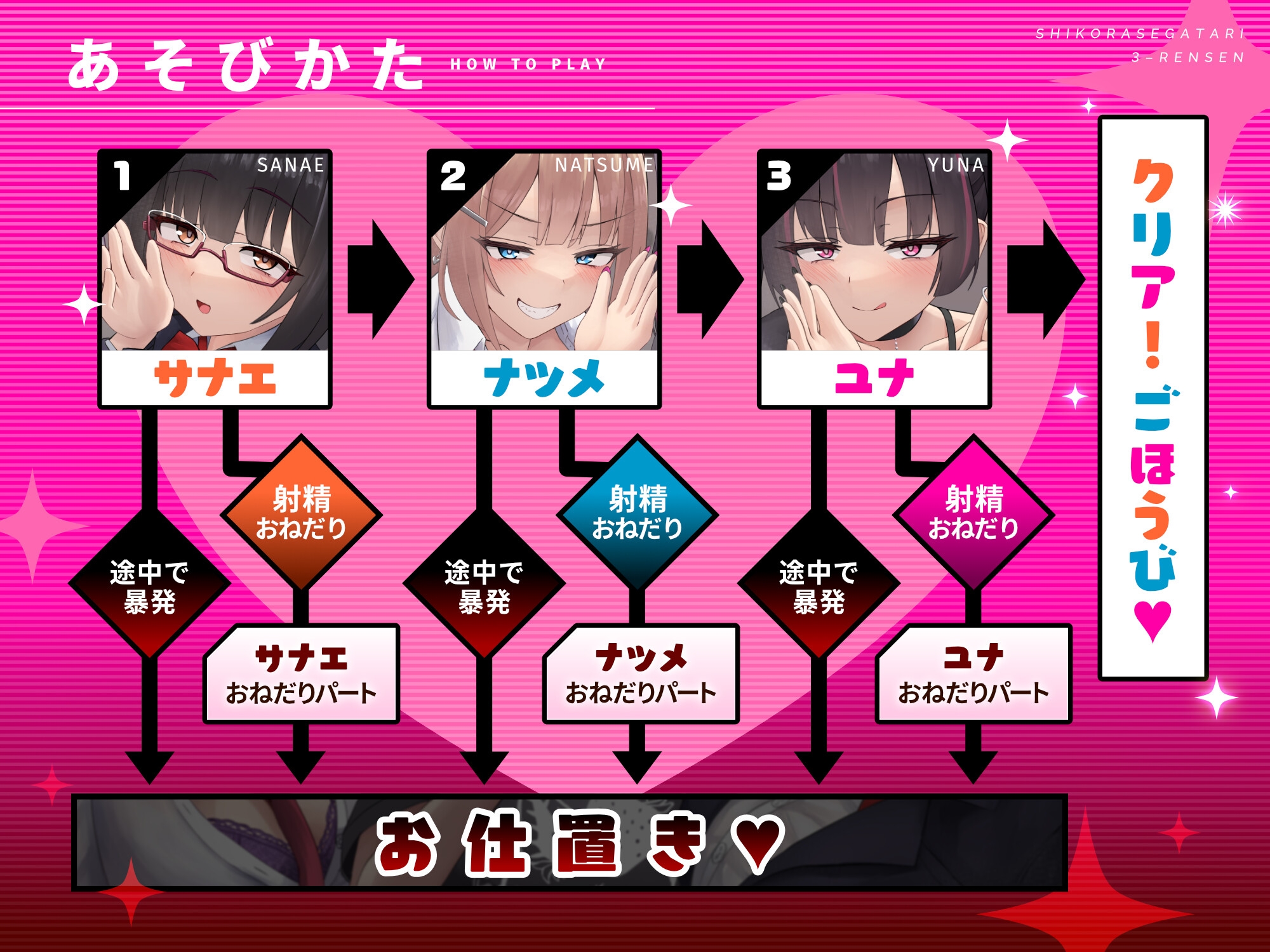 シコらせ語り3連戦オナサポ~オスをブッッッ壊した経験談と誘惑に耐えつつ射精我慢 画像1