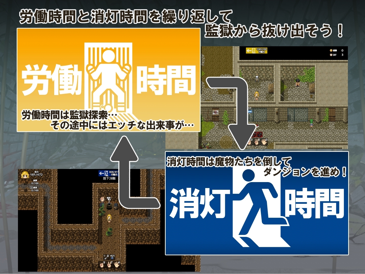 【スマホ版】監獄脱出サバイバルRPG～おいものじかん～ 画像5
