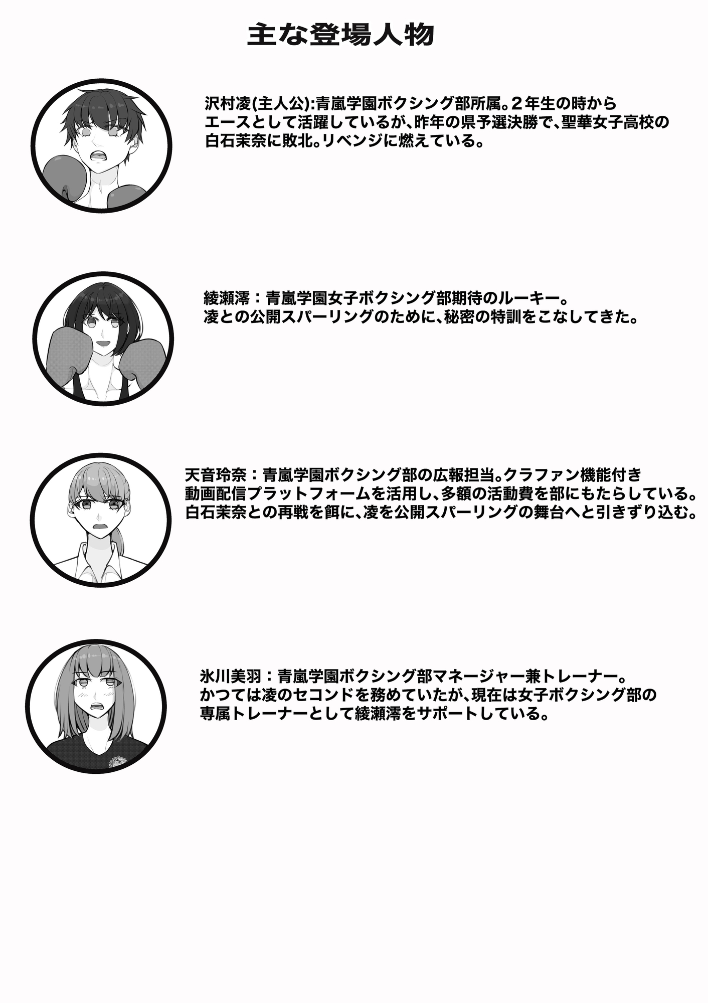 負け役の男子ボクサー2 画像1