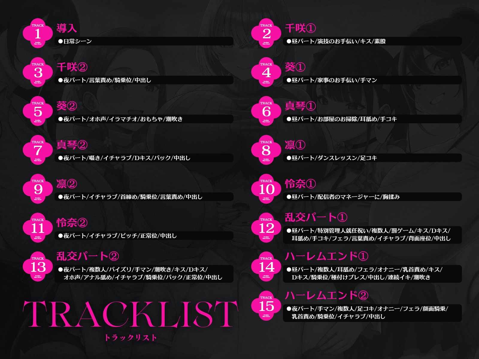 【早期特典x4時間半x5人ハーレム】種付けシェアハウス～女性芸能人5人と秘密の共同性活～ 画像8