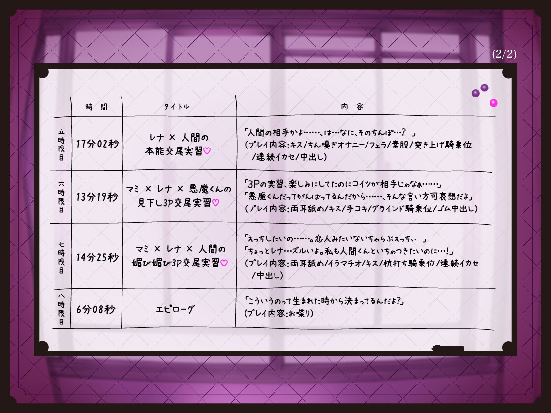 淫魔学校の交尾実習～真面目っ子とギャルの粗チン見下し&デカチン甘々媚び媚びセックス～ 画像6