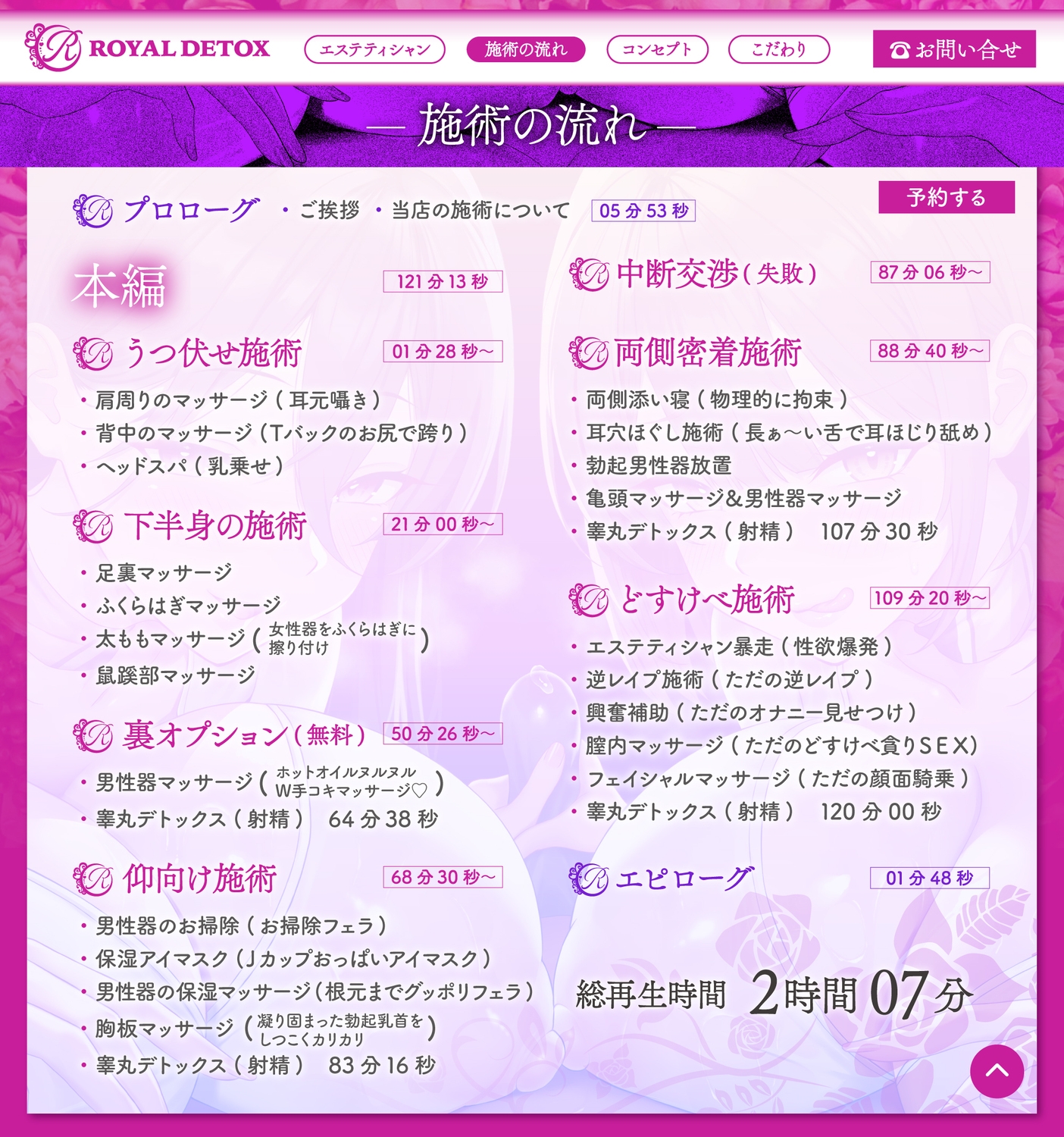 【貞操観念逆転】【逆レ○プ】搾精エステW〜120分コース〜下心まみれのどすけべエステティシャンに挟まれて、下心施術で金玉空っぽになるまで搾られる♡〜 画像4