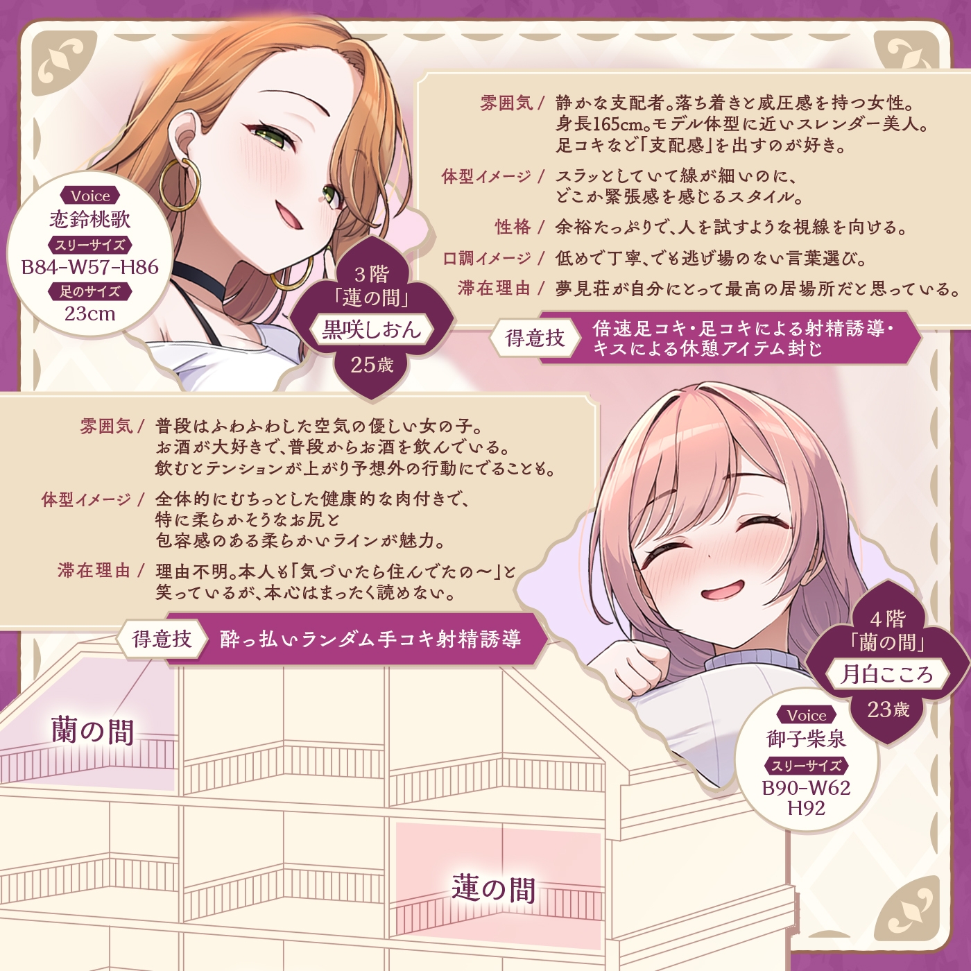 【鍵クエスト】音声で手コキ「夢見荘と3本の鍵」〜三人の宿泊者から鍵を回収せよ〜【射精したら負け！射精我慢オナサポゲーム】 画像6