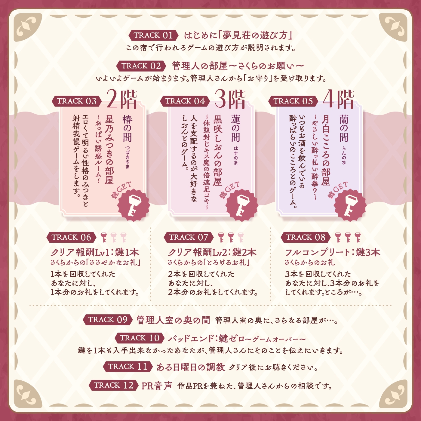 【鍵クエスト】音声で手コキ「夢見荘と3本の鍵」〜三人の宿泊者から鍵を回収せよ〜【射精したら負け！射精我慢オナサポゲーム】 画像7