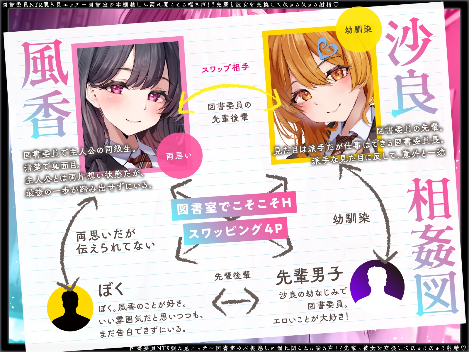 【寝取られ×無声囁き】図書委員NTR覗き見エッチ～図書室の本棚越しに漏れ聞こえる喘ぎ声！?先輩と彼女を交換してびゅるびゅる射精♡【スワッピング】（コロコエ） サンプル1