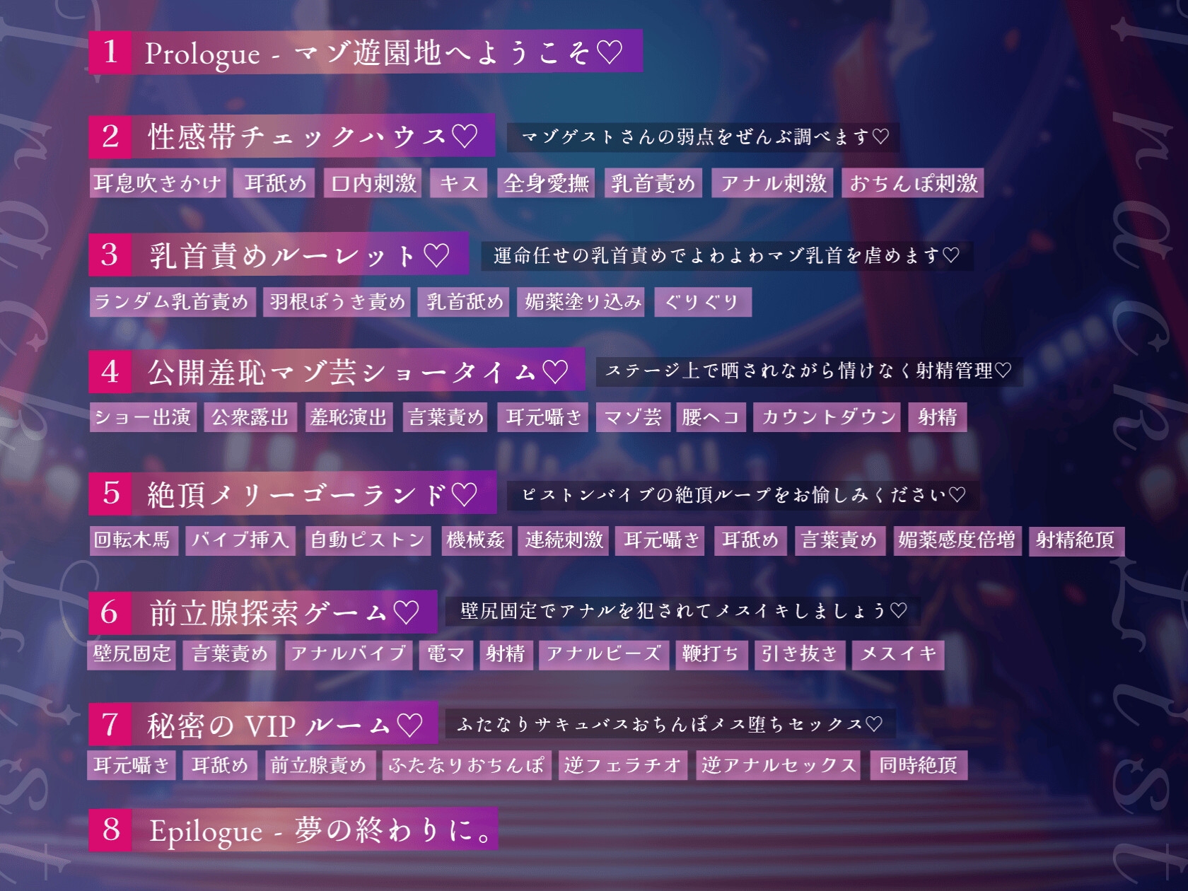 【乳首責め×アナル×射精管理】マゾ遊園地へようこそ♡〜サキュバスが案内するマゾ専用メス堕ち体験型テーマパーク〜_3