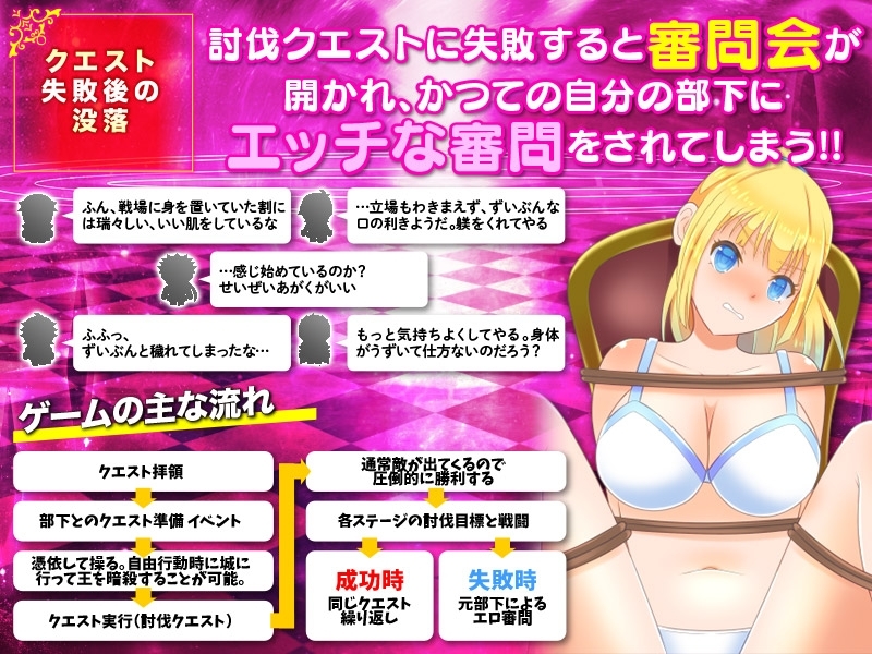 【スマホ版】聖騎士様に憑依してビッチにおとしめるRPG 画像4