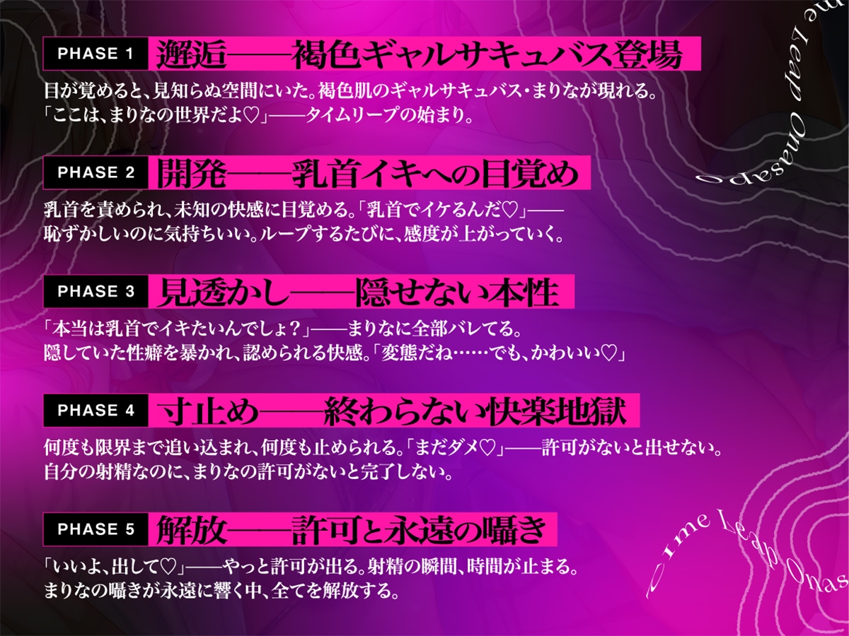 何度も射精寸前でタイムリープさせられる…♡褐色ギャルサキュバスの乳首イキ寸止め地獄オナサポ～感度上昇↑快楽蓄積♡止まらない無限ループ～_3
