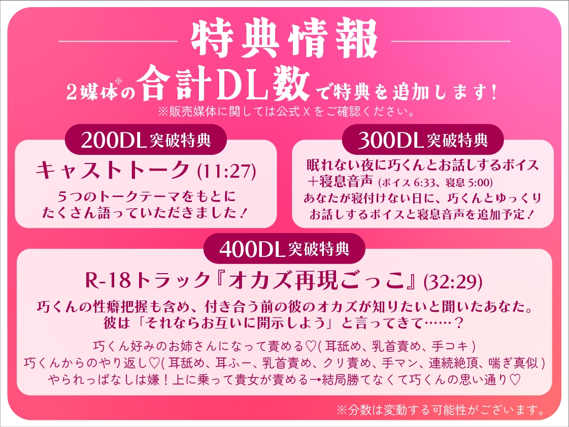 巧くんの恋は、少し遅れてやってくる 〜思い出のはずだった一夜が恋に変わるまで〜-4画像