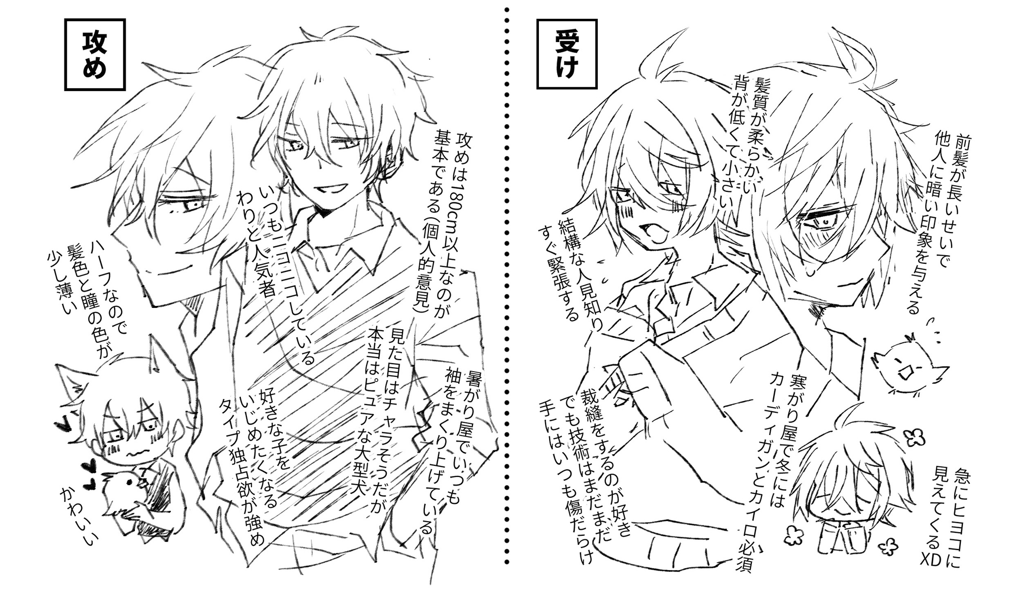 幼馴染とのえちえち初体験挑戦 画像1