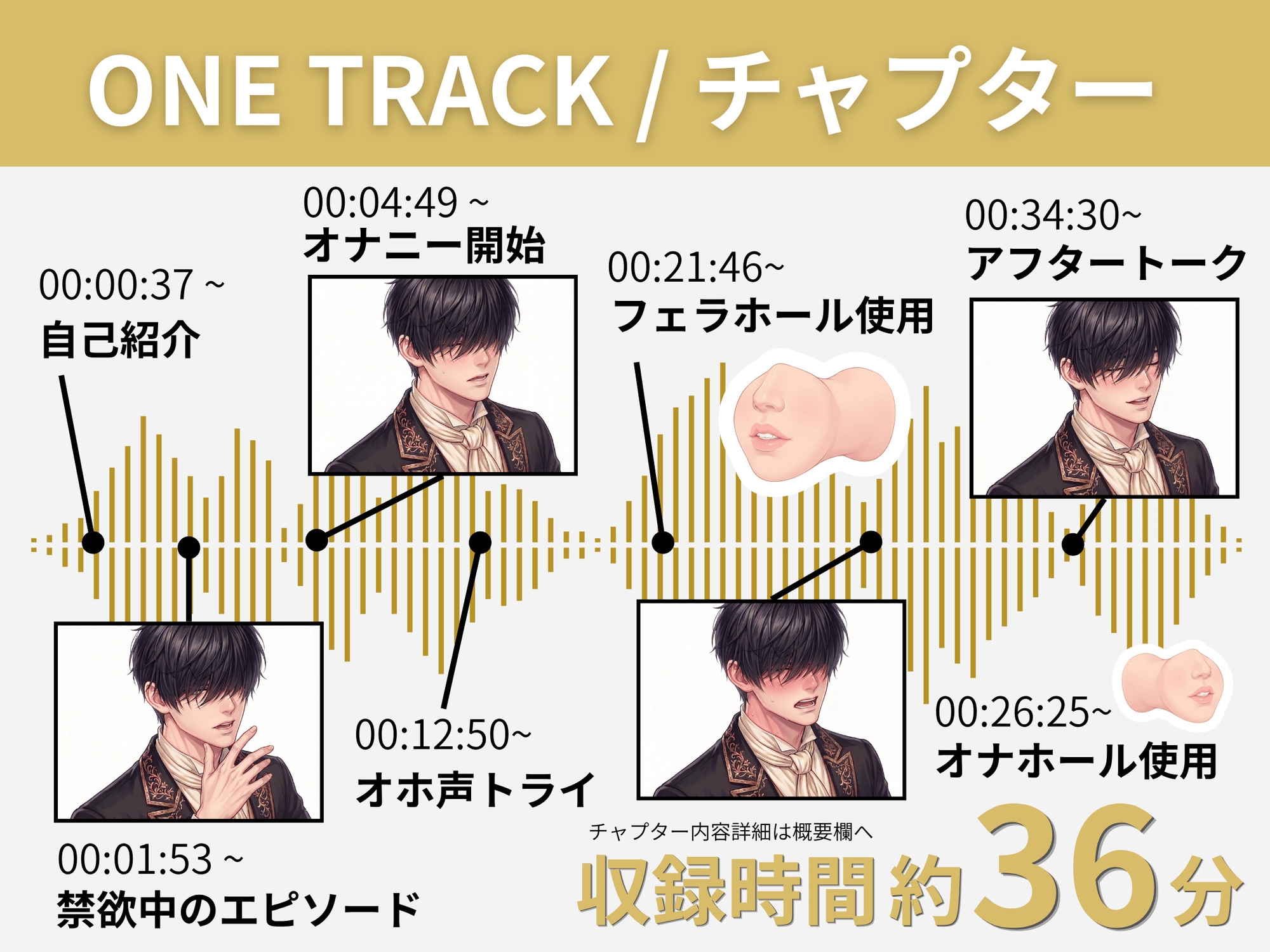 【 THE FIRST SHAKE 】禁欲7日後の本気オナニー / cast.聞く-3画像