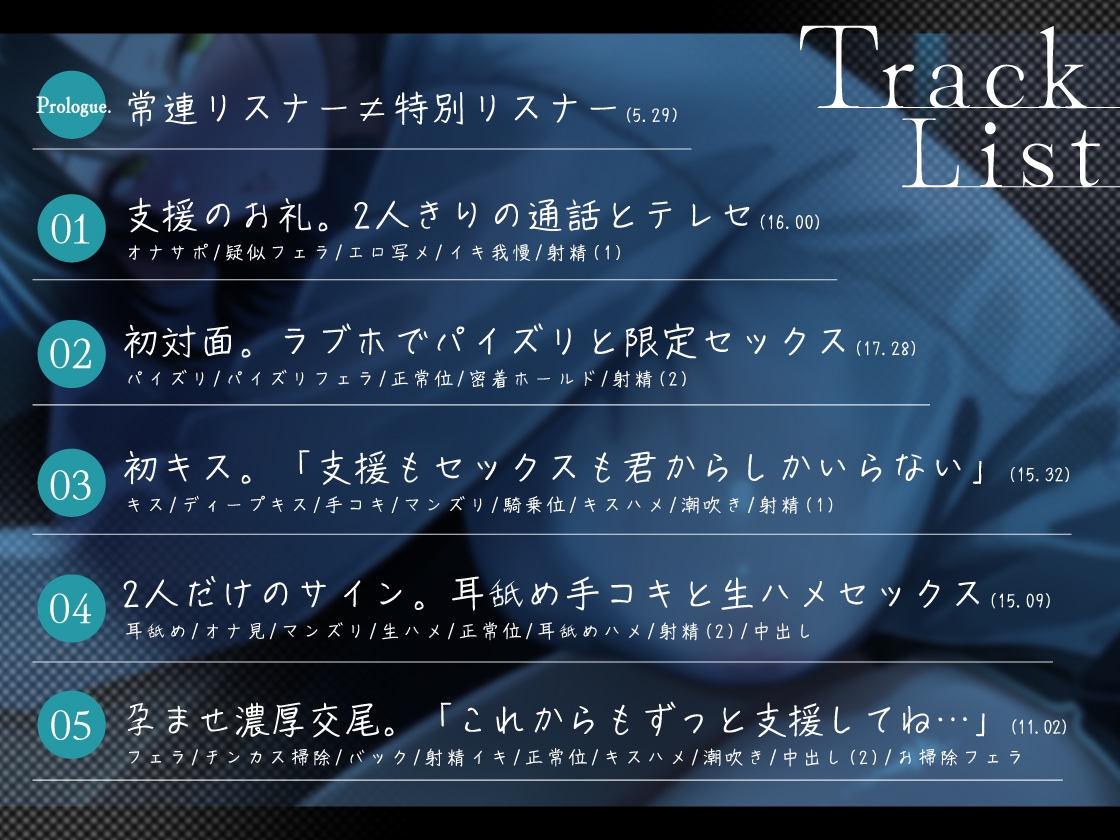 裏垢VTuberの秘密～その支援、本当に善意ですか?～_3