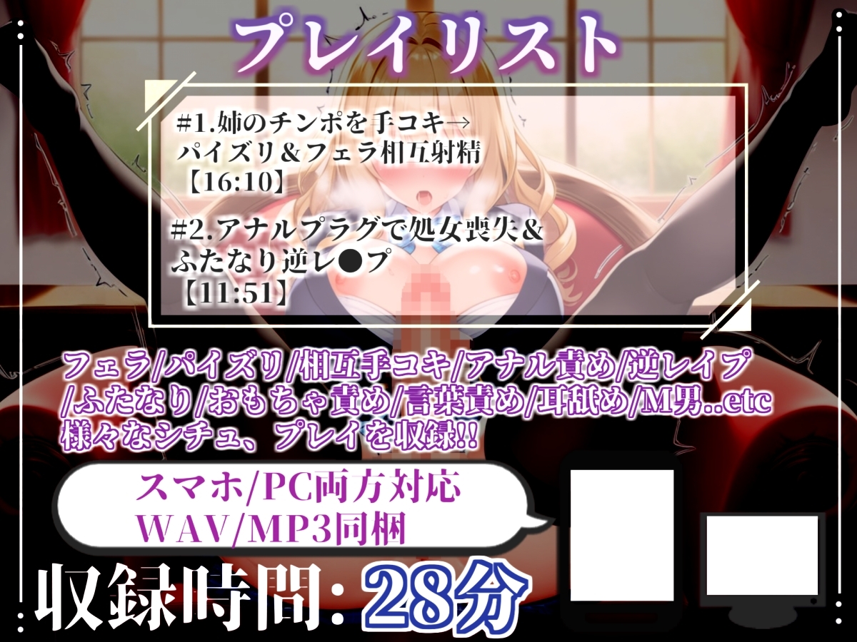 突然ふたなりち●ぽが生えてきた幼馴染の性処理係として、アナルを掘られながらメス堕ちさせられ、彼女専用のオナホとして飼われる毎日。 画像4