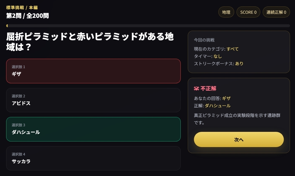 【神話・歴史・文化】古代エジプト超難関クイズ200問 画像3