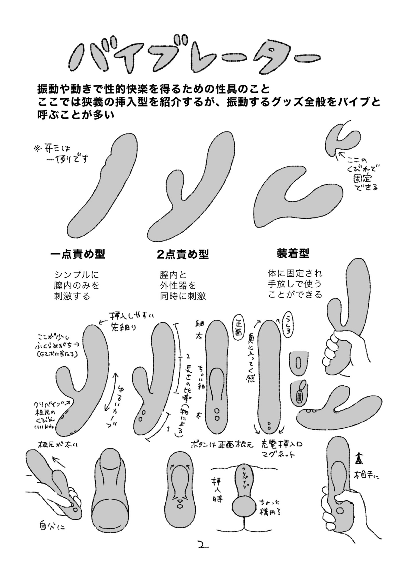 モブうさぎの創作用ラブグッズ資料本 画像2