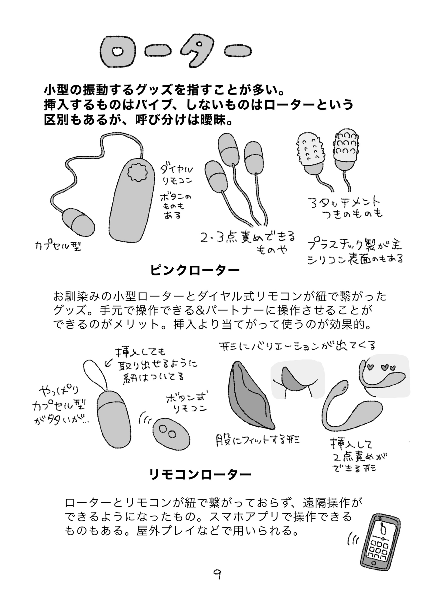 モブうさぎの創作用ラブグッズ資料本 画像4