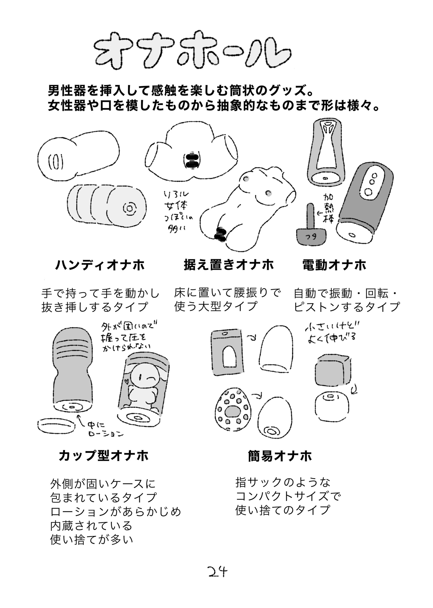 モブうさぎの創作用ラブグッズ資料本 画像6