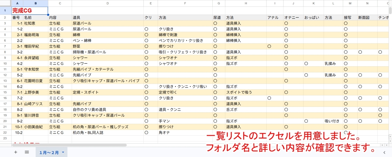 女の子図鑑 まとめ1 画像7
